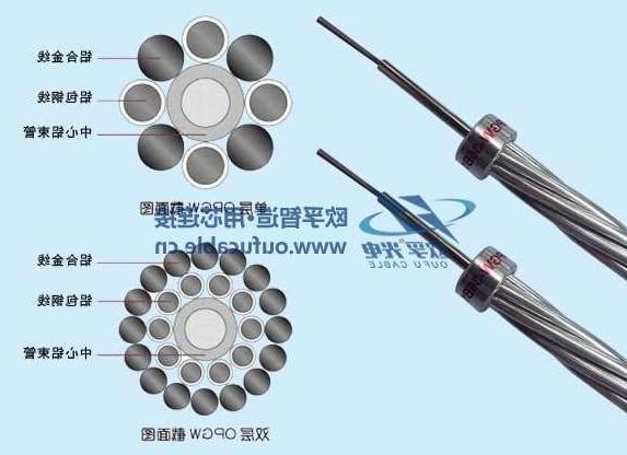 雅安市48芯OPGW电力光缆安装注意事项有哪些