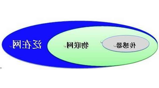 巴音郭楞蒙古自治州苏州市公安局智能泛在感知网建设招标