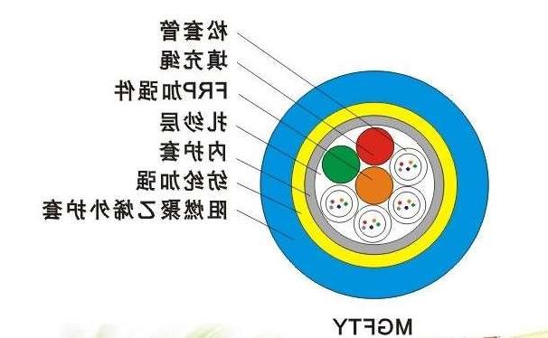 乌海市欧孚光缆生产厂家：MGFTY光缆是什么光缆